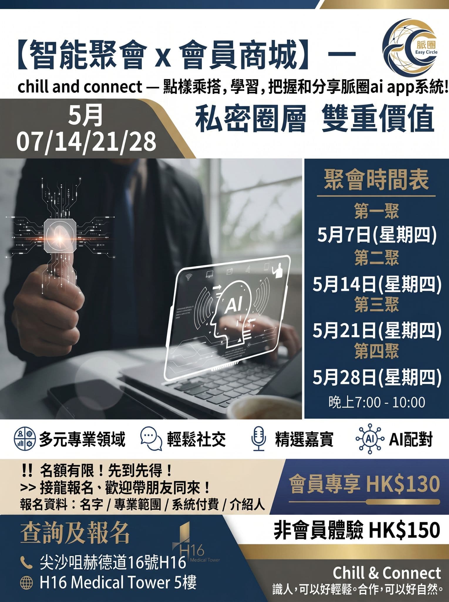 5月14日(四)晚上7:00