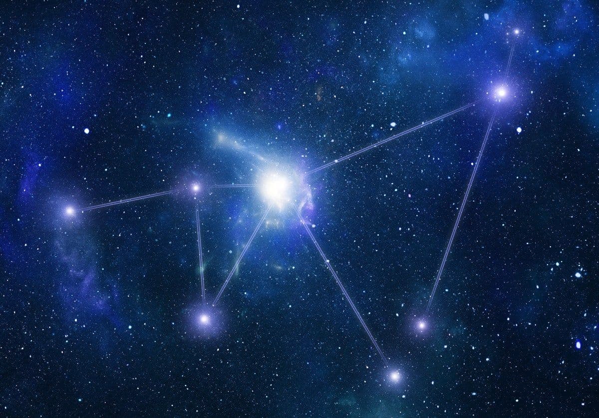 Midjourney 收購占星應用程式 Co-Star