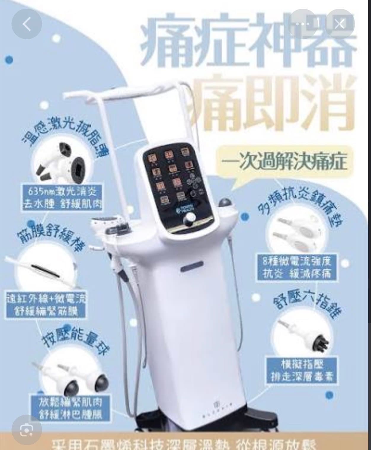 體驗價$198 標靶式痛即消