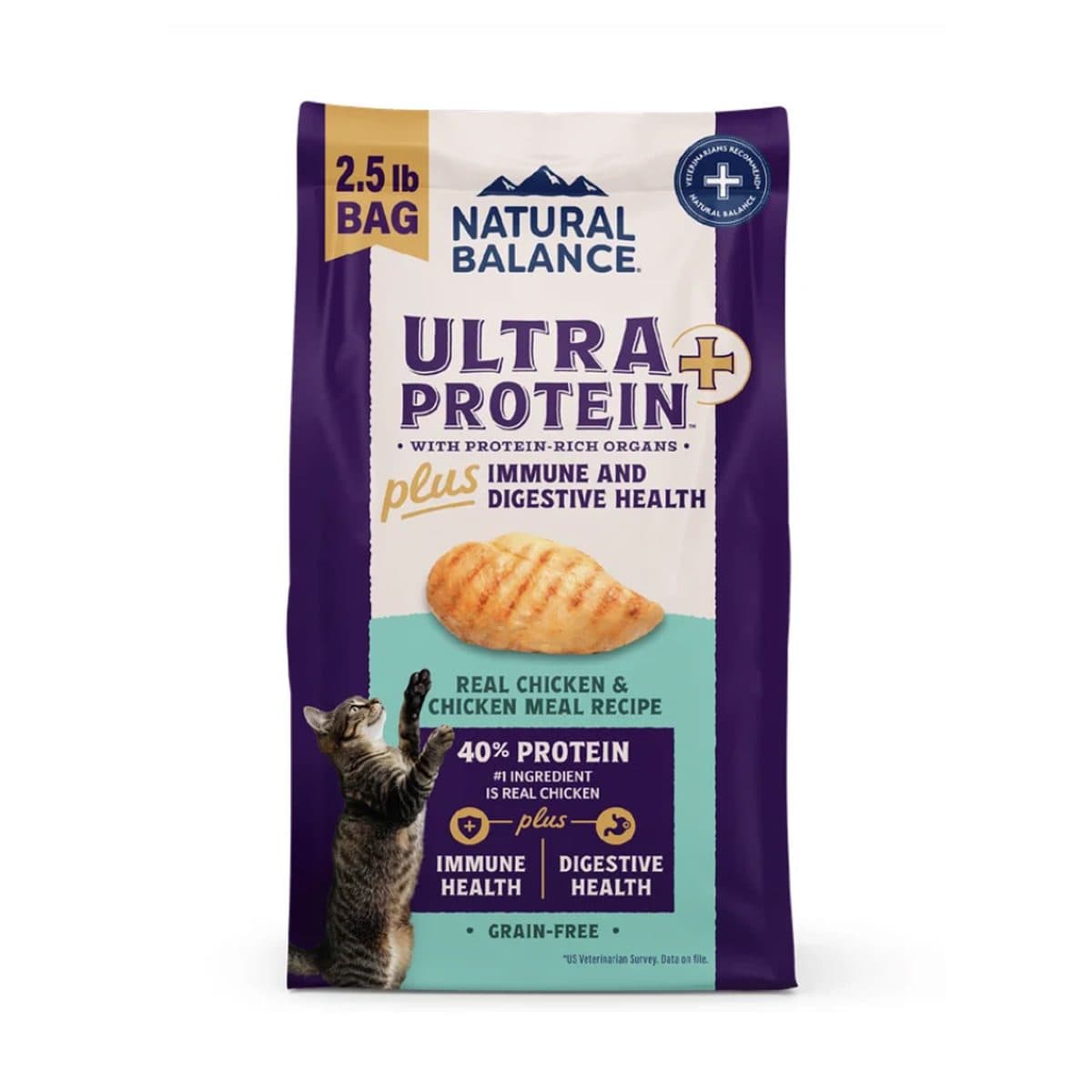Natural Balance Ultra Protein Plus 超‧頂級系列 – 雞肉全貓糧(免疫和消化健康)2.5lb / 5lb