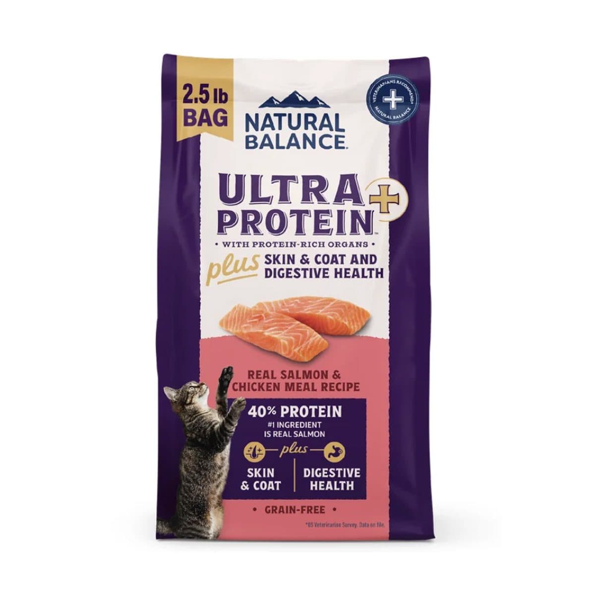 Natural Balance Ultra Protein Plus 超‧頂級系列 – 無穀物三文魚雞肉全貓糧(皮毛和消化健康)2.5lb / 5lb
